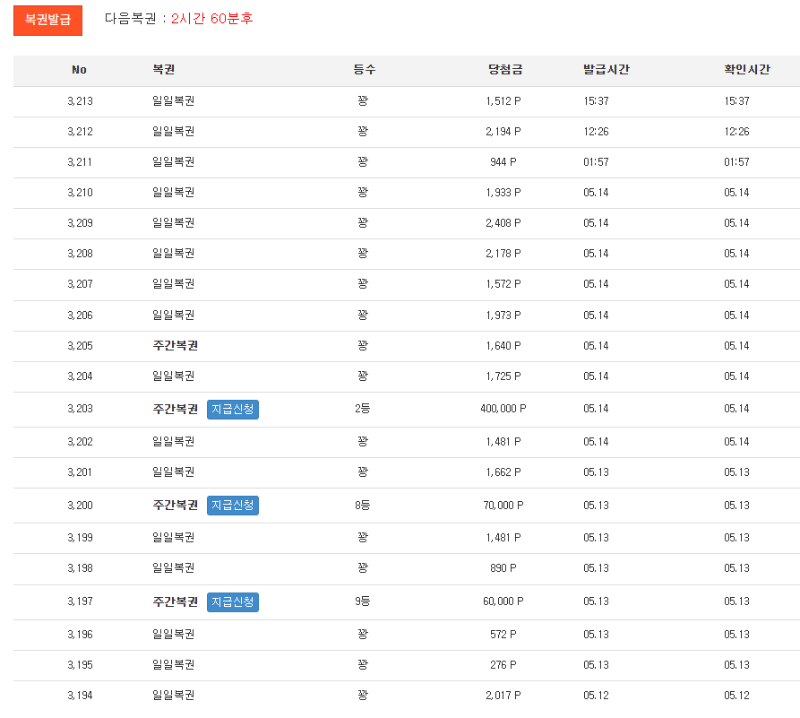 꽝줄 조금 길어질거 같긴하네...