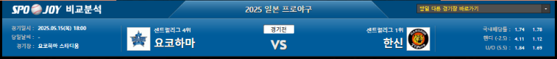 일본야구/국내야구 선발투수!