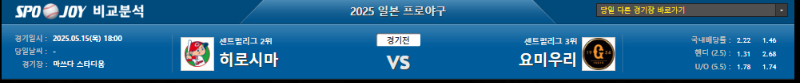 일본야구/국내야구 선발투수!