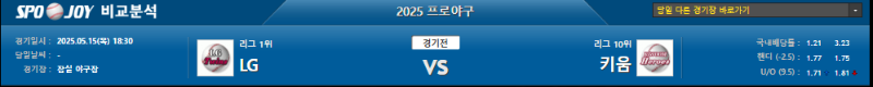 일본야구/국내야구 선발투수!