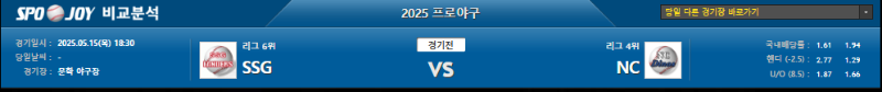일본야구/국내야구 선발투수!