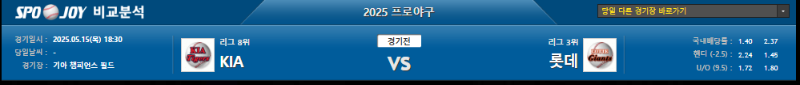 일본야구/국내야구 선발투수!