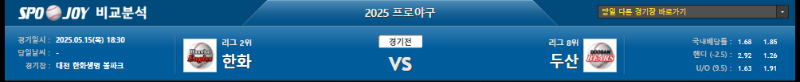 일본야구/국내야구 선발투수!