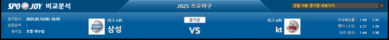 일본야구/국내야구 선발투수!
