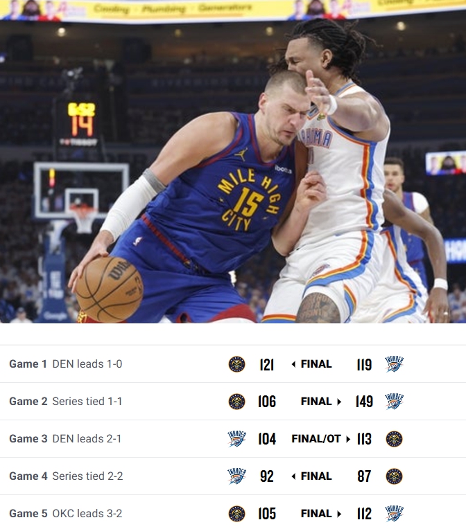 [천문] 5/16 (금) NBA 덴버 vs 오클라호마 6차전