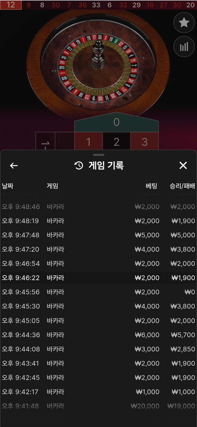 박아라 14연승ㅎㄷㄷ