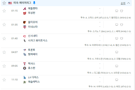 먼날인가요? 6경기뿐이네...야구