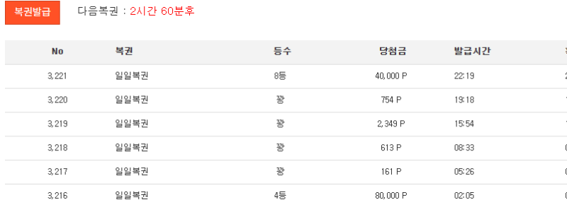 8등 좋았습니다 ㅅㅅ