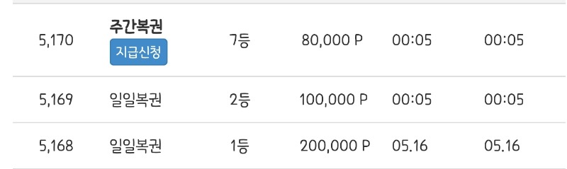 올 쌍보기 나이서 ㅅㅅ