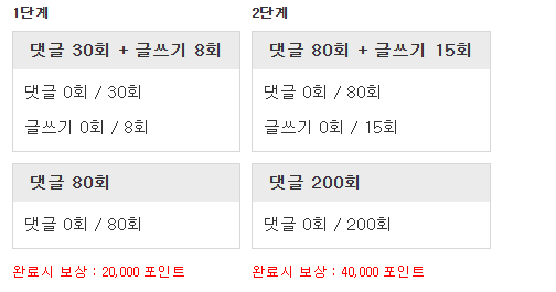 ★☆★ 힘차게 ★☆★