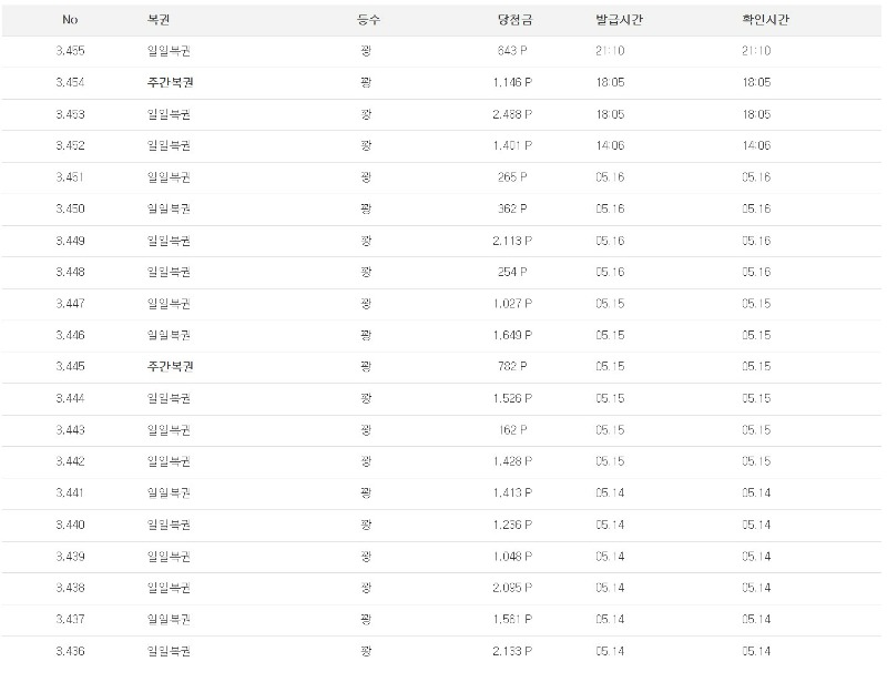 또 시작하는건가!!