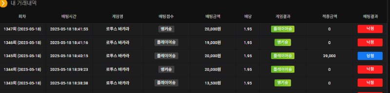 재수가 이리없네