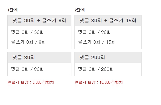 겸치론은 못참지