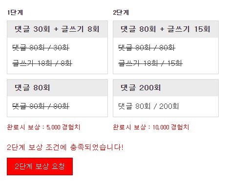 이런 꿀단지를 봤나!!