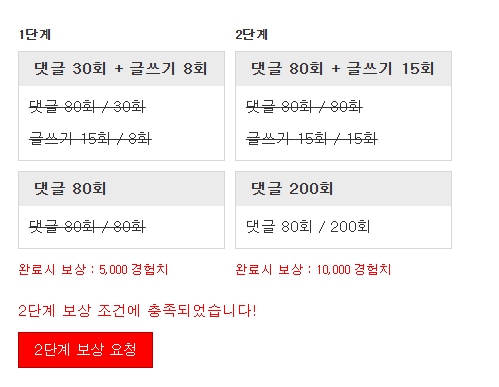 횃불타임은