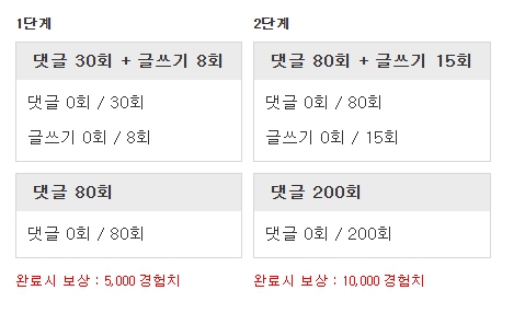 겸치론