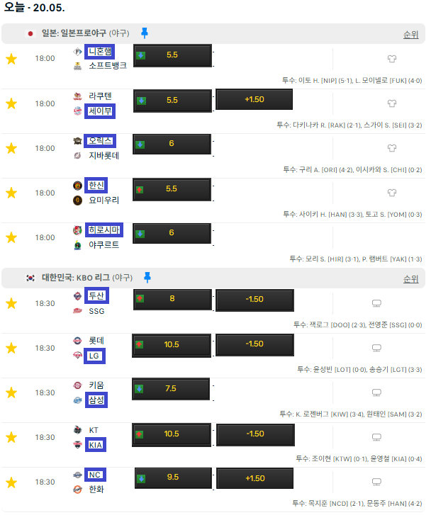 일본야구 + 국내야구 가즈아!