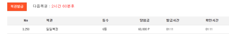 일복 6등 감사합니다
