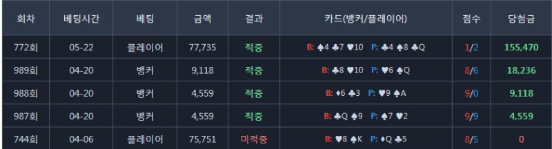 한달만에 해봤더니 1깡 주네요ㅋㅋ