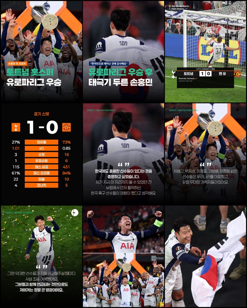 실화입니다 토트넘 홋스퍼, 24-25시즌 유로파리그 우승