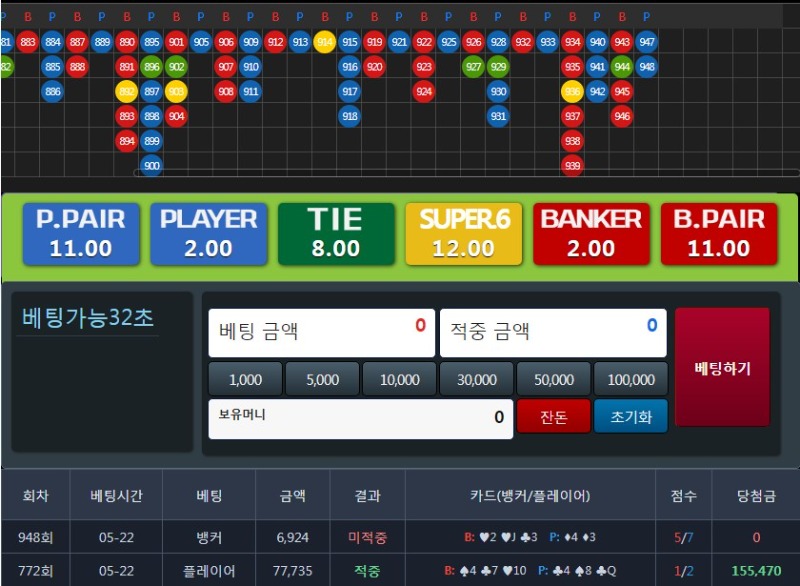 역시 두번은 안주네!!