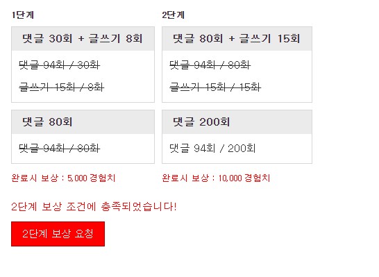 이런 꿀단지!!