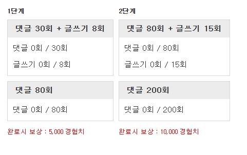 불금