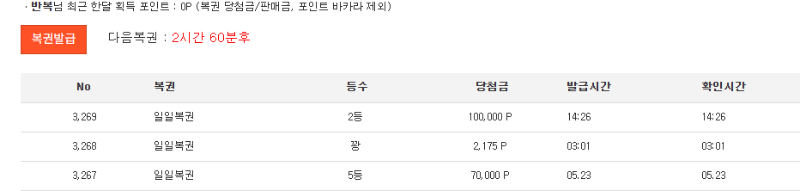 일복 2등 까지 나이스 ㅅ