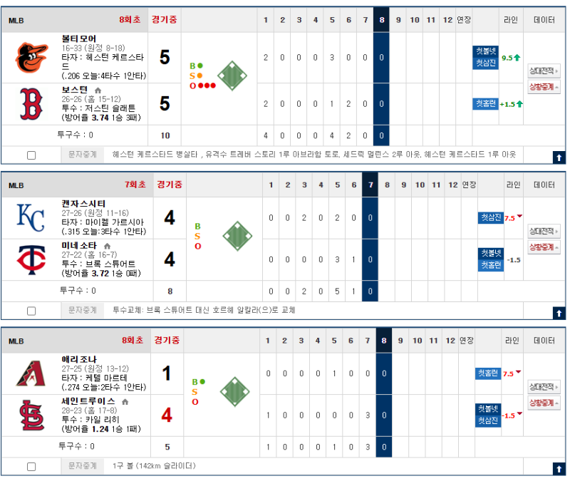 3경기 ...제발요