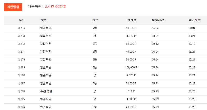 일복 7등 감사합니다