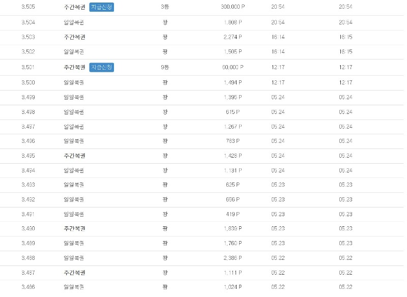 일복보단 주복운이 더 좋구만요...