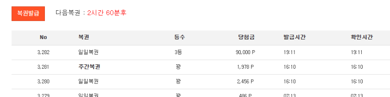 일복 3등 감사합니다