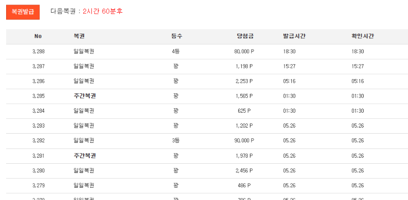 일복 4등 감사합니다! ㅅㅅ