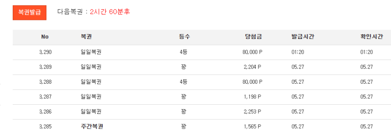 일복 4등 감사합니다 ㅅㅅ