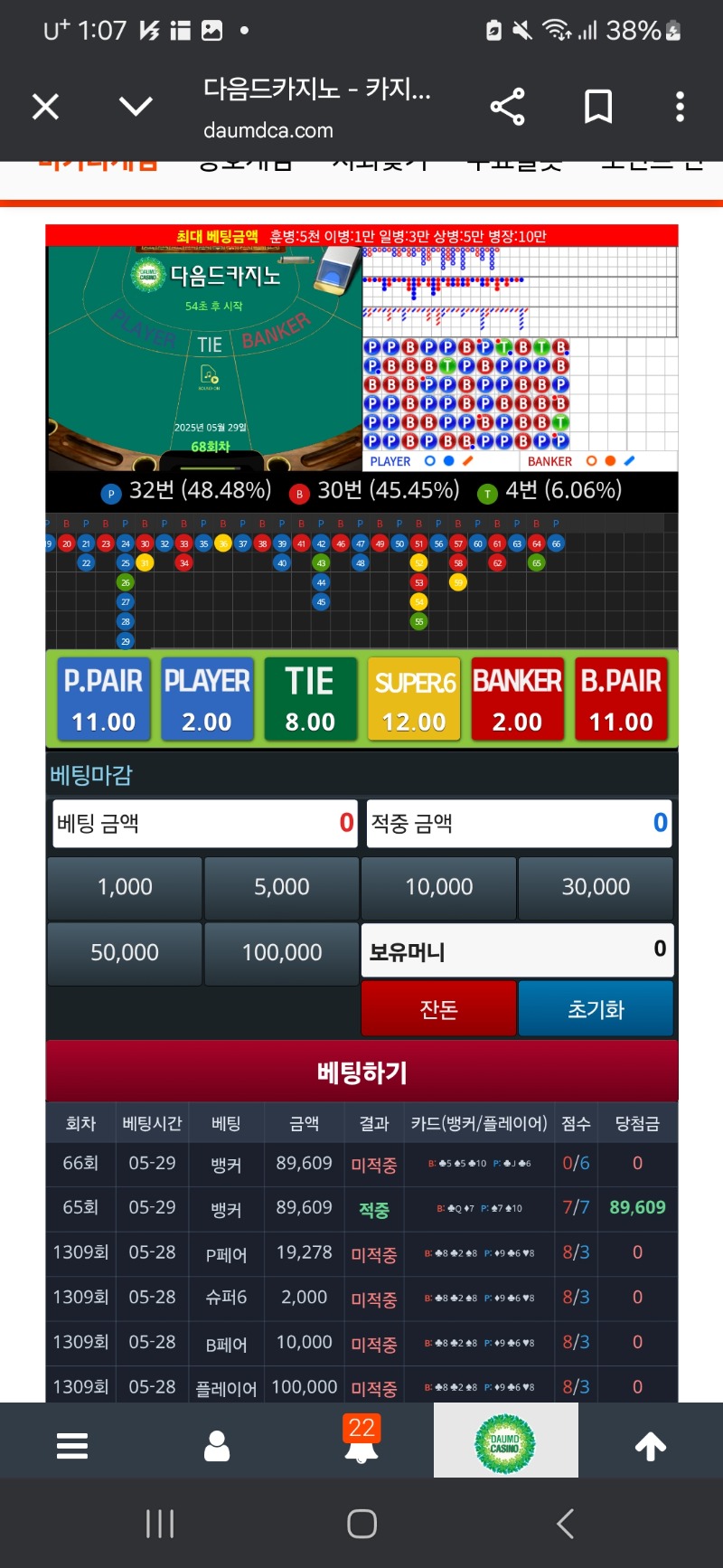 머리가 아픈