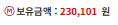 또나락이네...