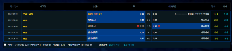 샌디야 잘막고 추가득점해서 굳히자