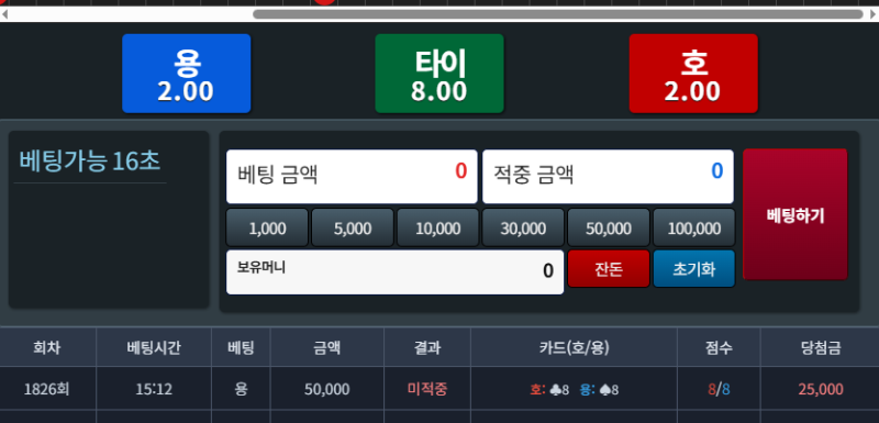 배팅실수로 리필론 포인트도 못누르고 ㅋㅋ