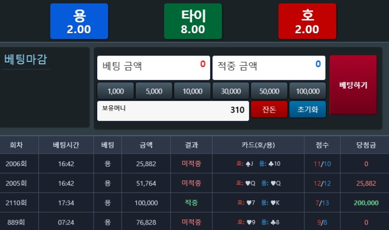 어휴 ㅋㅋㅋㅋㅋ