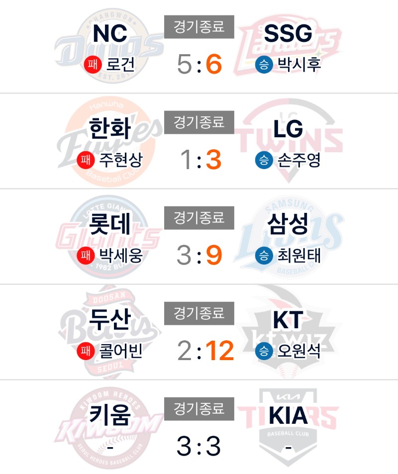 PI 목이 있는갑네 증말