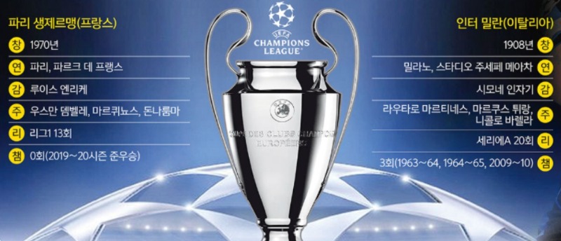 [천문] PSG vs 인터밀란 챔피언스리그 결승