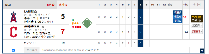 국밥으로 고기값 벌기 ㄷㄷ