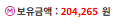 20삭제네요...
