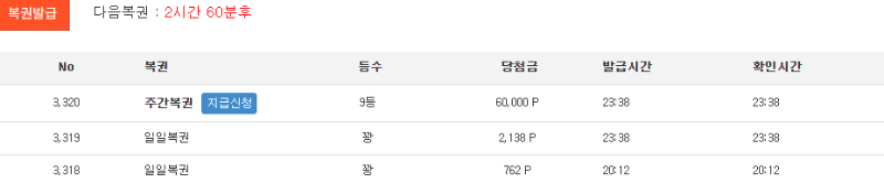 주간 턱걸이 9등 감사합니다