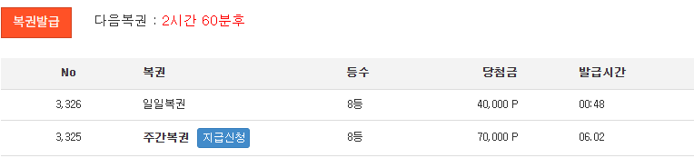일복  8등 감사합니다