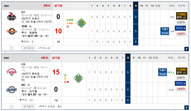 엘지...한화 가신분 푸근하시네요 ㄷㄷ