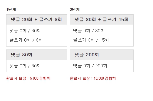겸치론