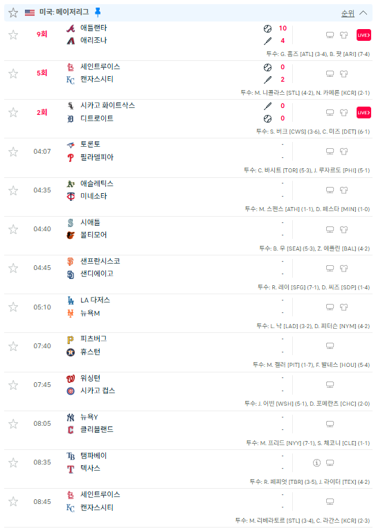 오늘 MLB도 혼란의 시대