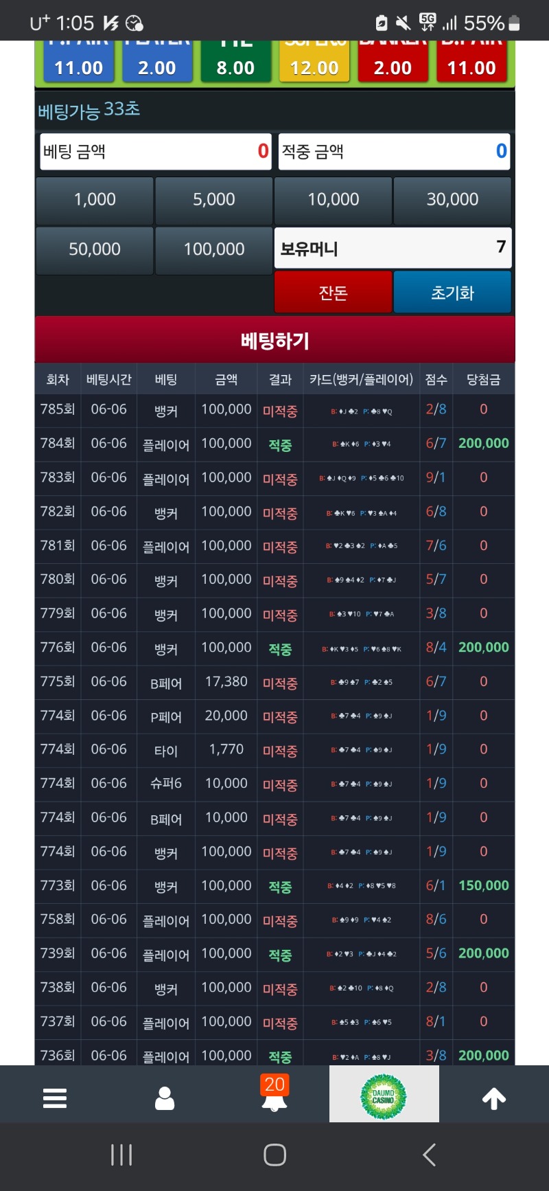 단도실패