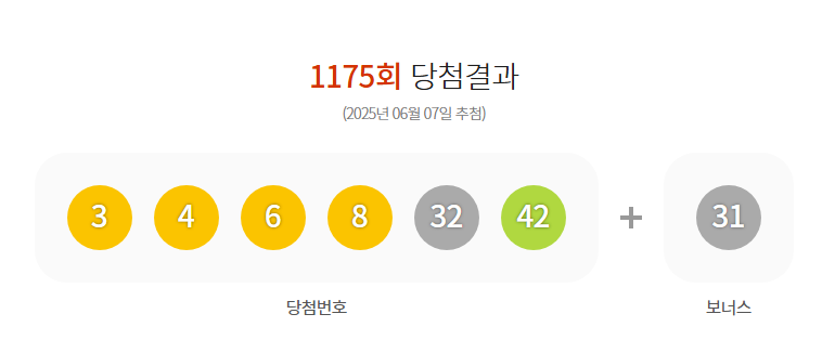 ⭕로또⭕ 이벤트 결과